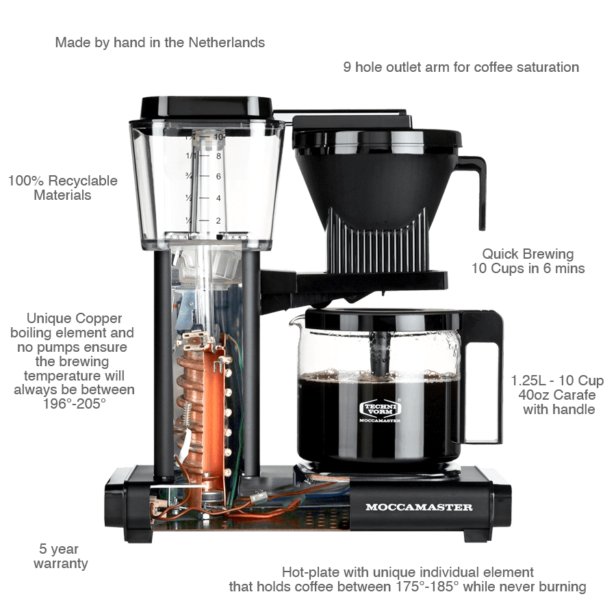 MOCCAMASTER COFFEE BREWER FOREST GREEN - DYKE & DEAN