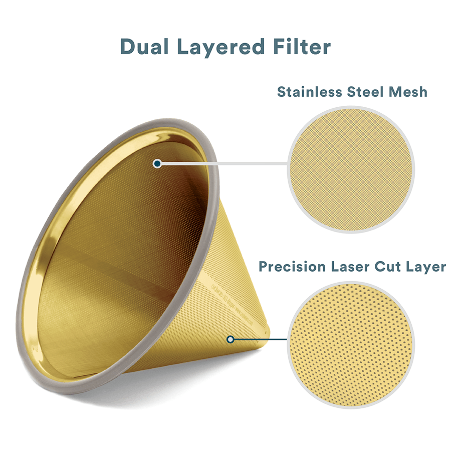 OVALWARE RJ3 STAINLESS STEEL FILTER GOLD - DYKE & DEAN